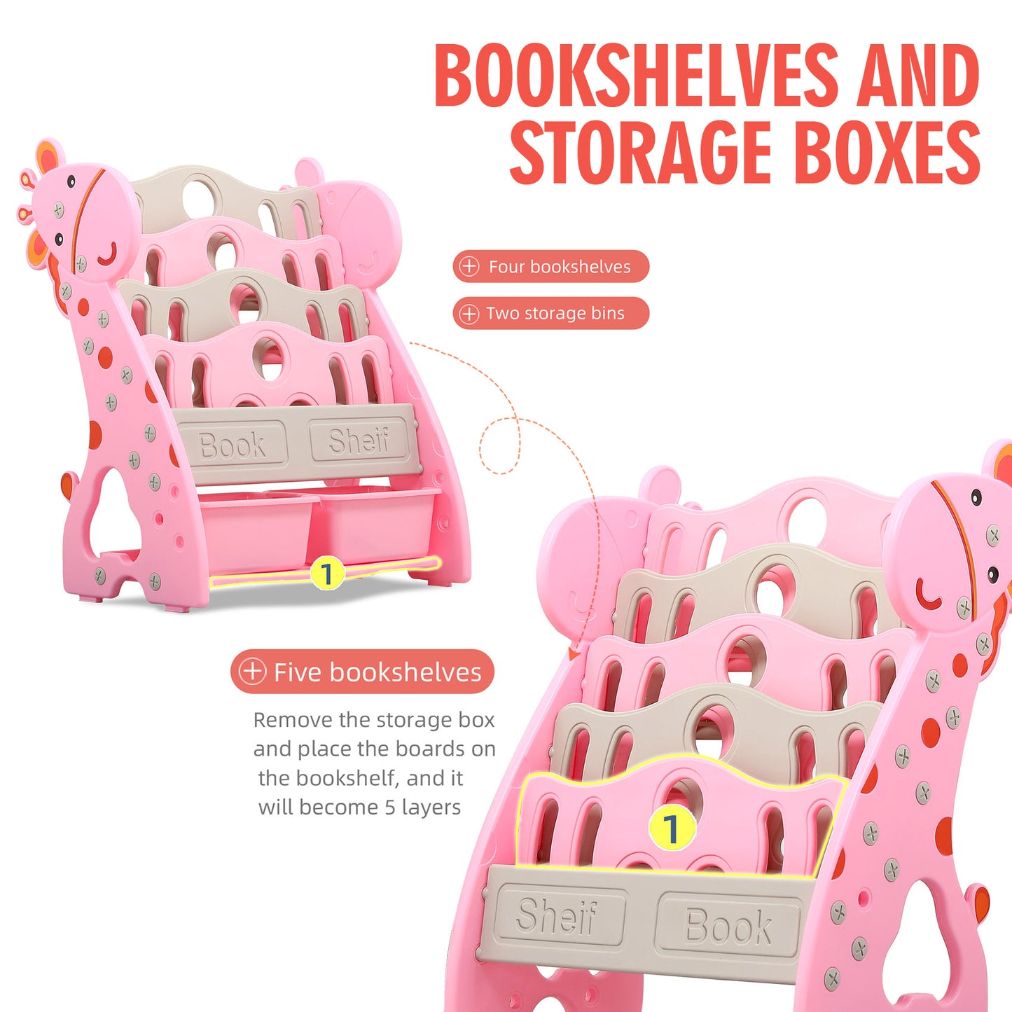 UNICOO - Toddlers Plastic Multi-Layer Bookshelf for Child's Bedroom Playroom, Toy Storage Organizers with 2 Storage Boxes, Children Bookshelf