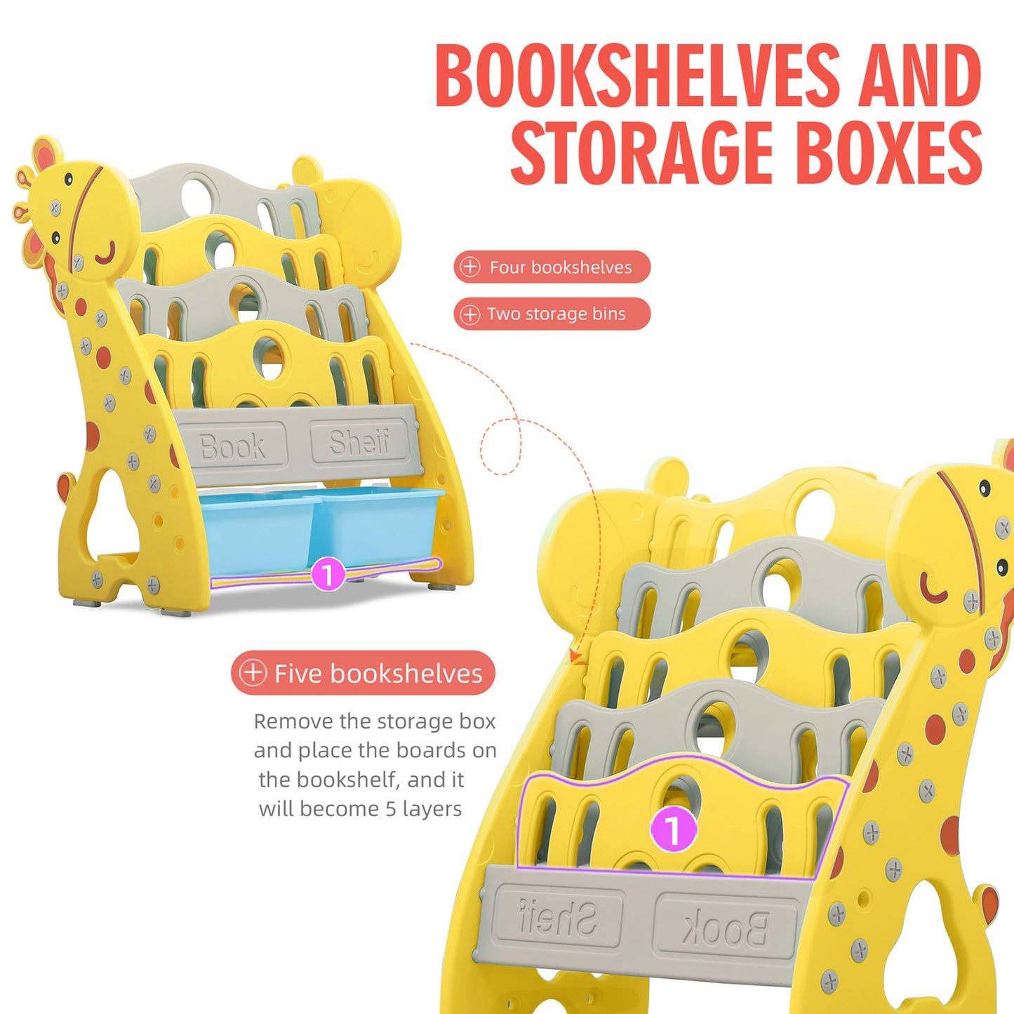 UNICOO - Toddlers Plastic Multi-Layer Bookshelf for Child's Bedroom Playroom, Toy Storage Organizers with 2 Storage Boxes, Children Bookshelf